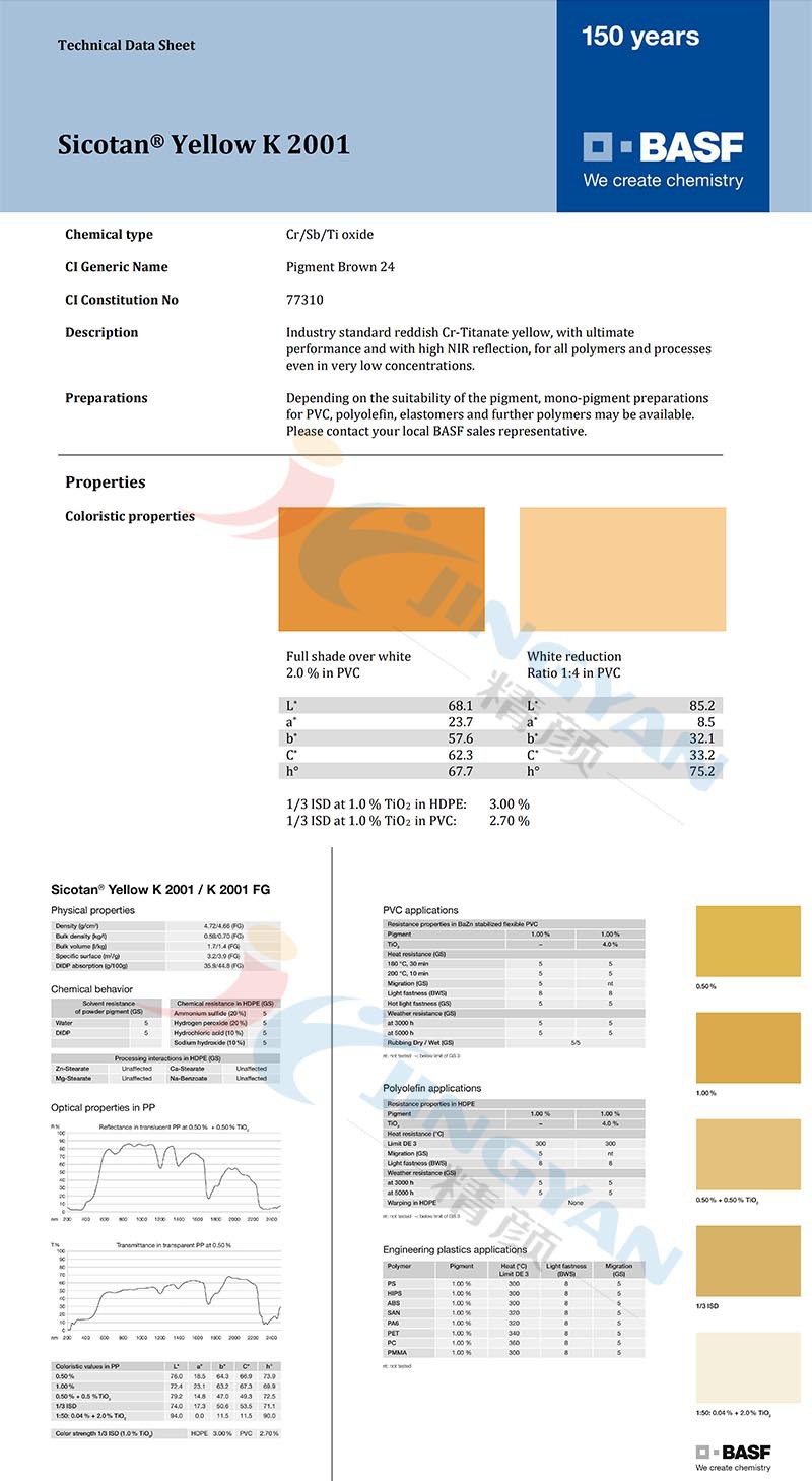 Sicotan金紅石型鉻鎳鈦 K2001.jpg
