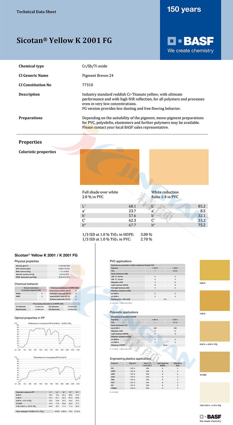 Sicotan金紅石型鉻鎳鈦 K2001FG.jpg