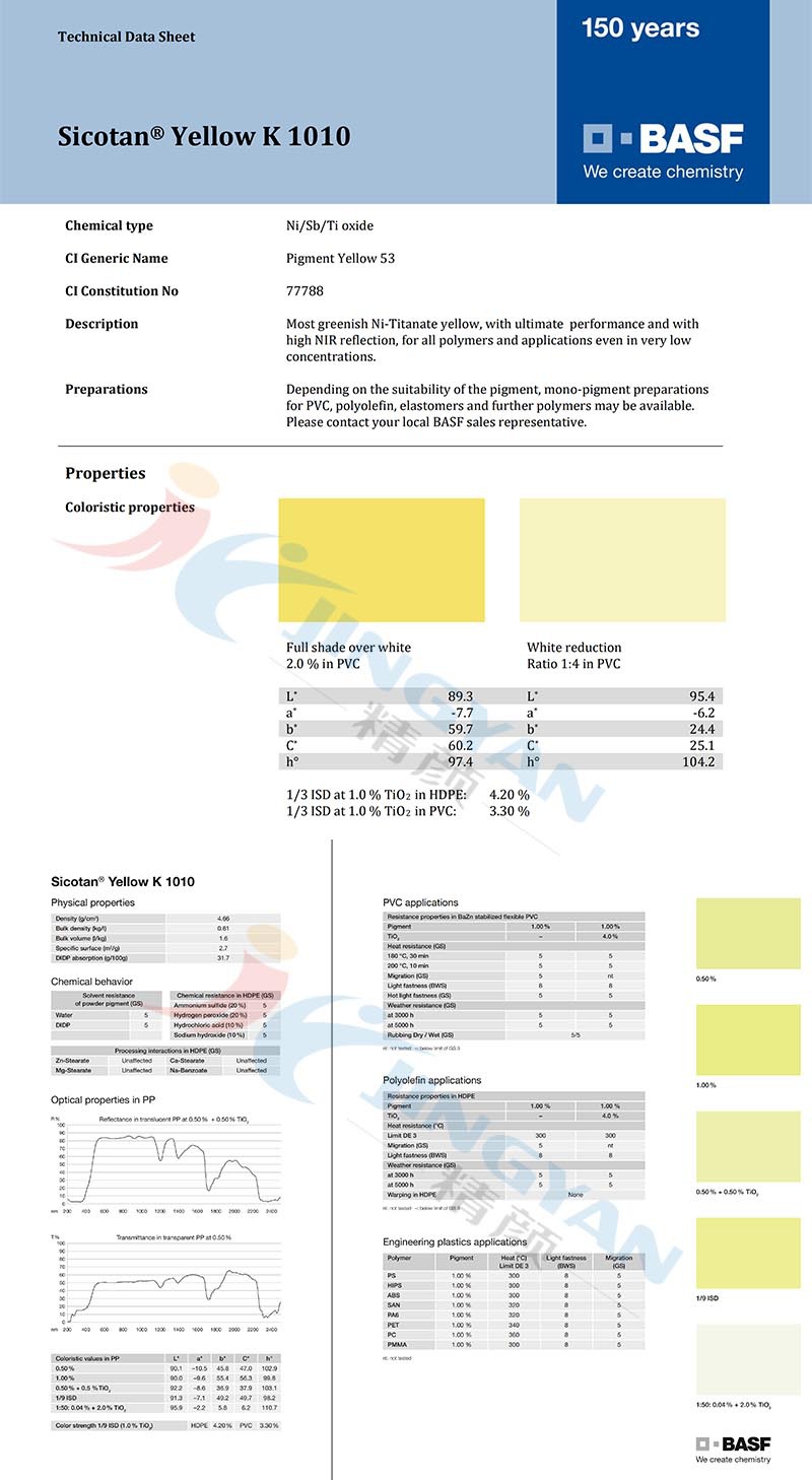 Sicotan金紅石型鉻鎳鈦 K1010.jpg