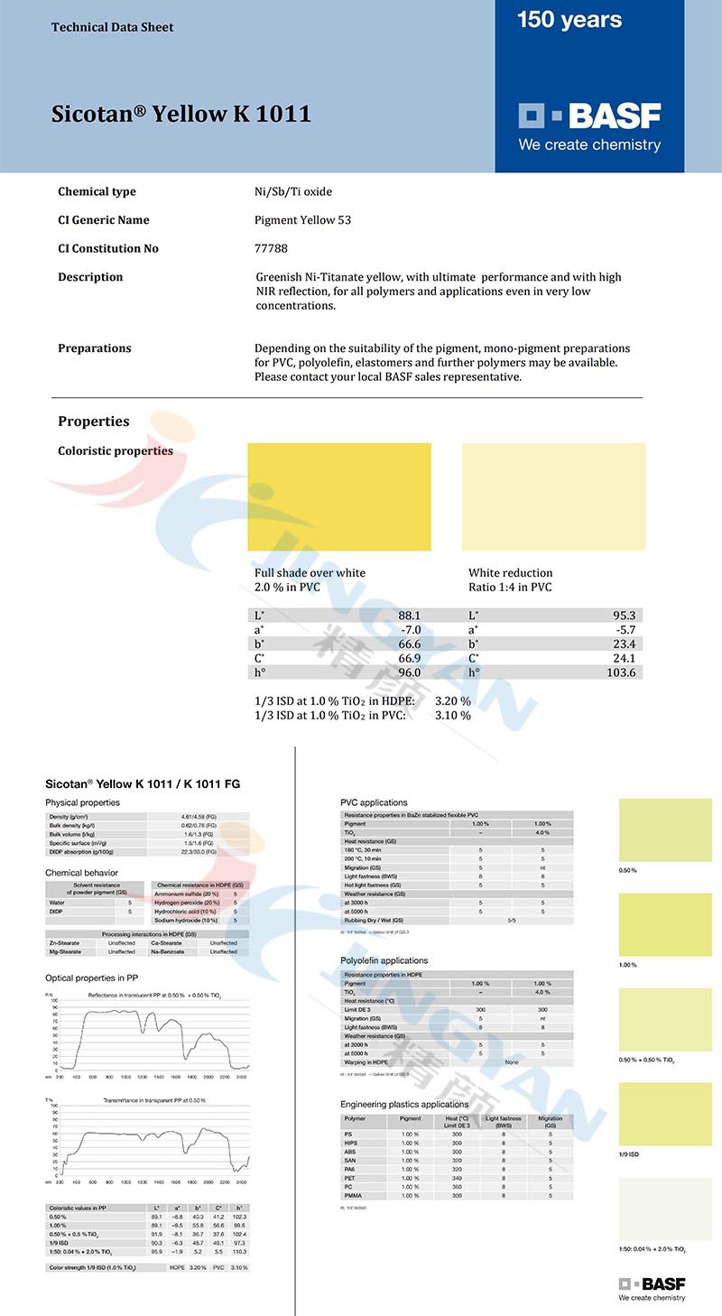 Sicotan 金紅石型鉻鎳鈦K1011.jpg
