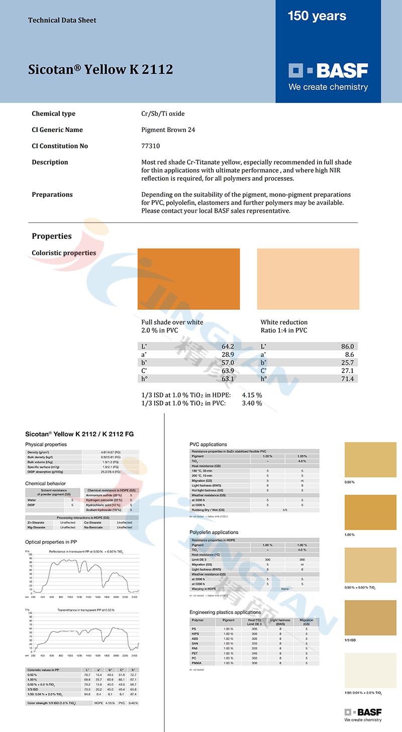 Sicotan 金紅石型鉻鎳鈦K2112.jpg