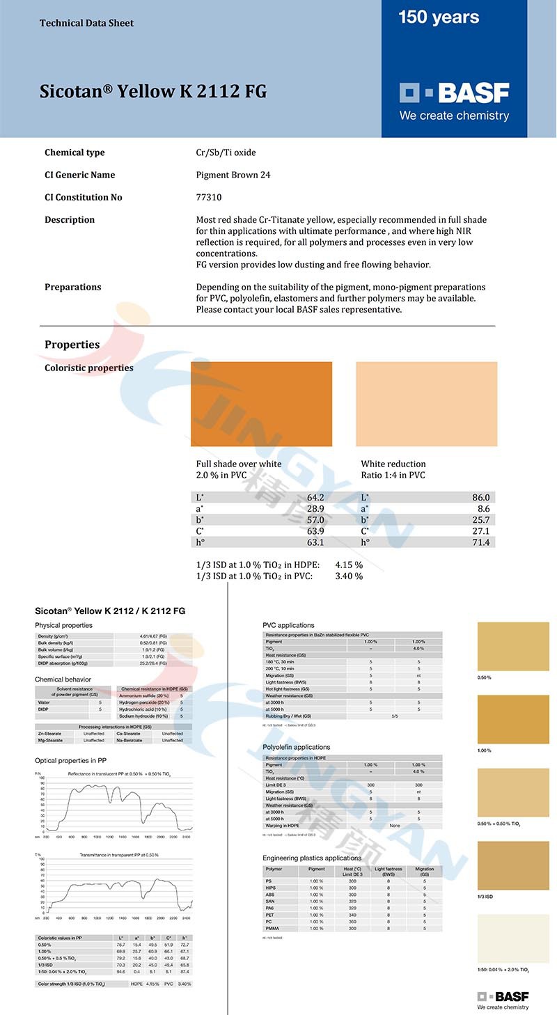 Sicotan金紅石型鉻鎳鈦 K2112 FG.jpg