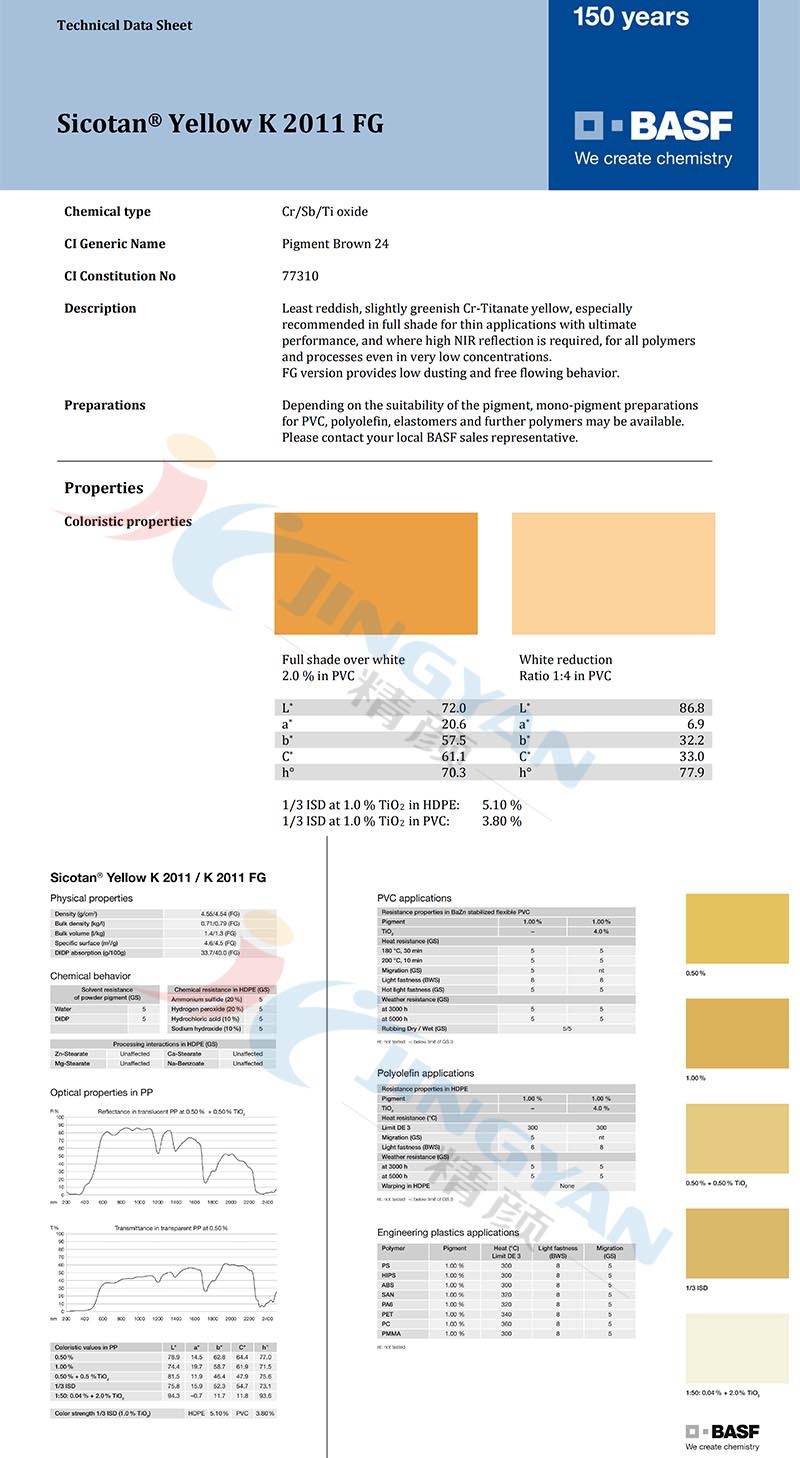 Sicotan金紅石型鉻鎳鈦 K2011 FG.jpg
