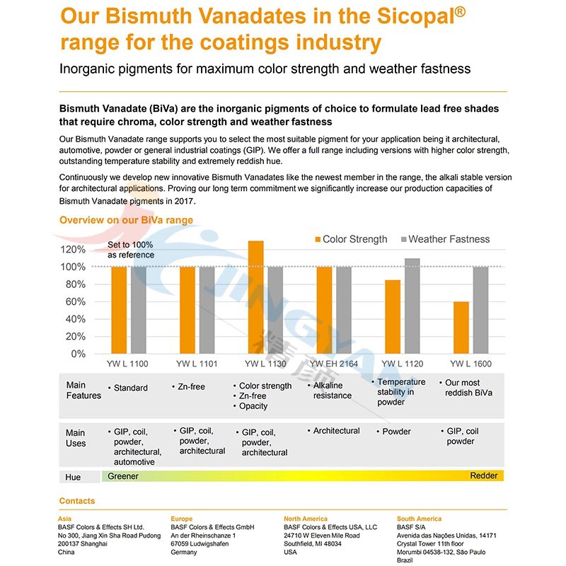色麗寶Sicopal系列 L1100.jpg