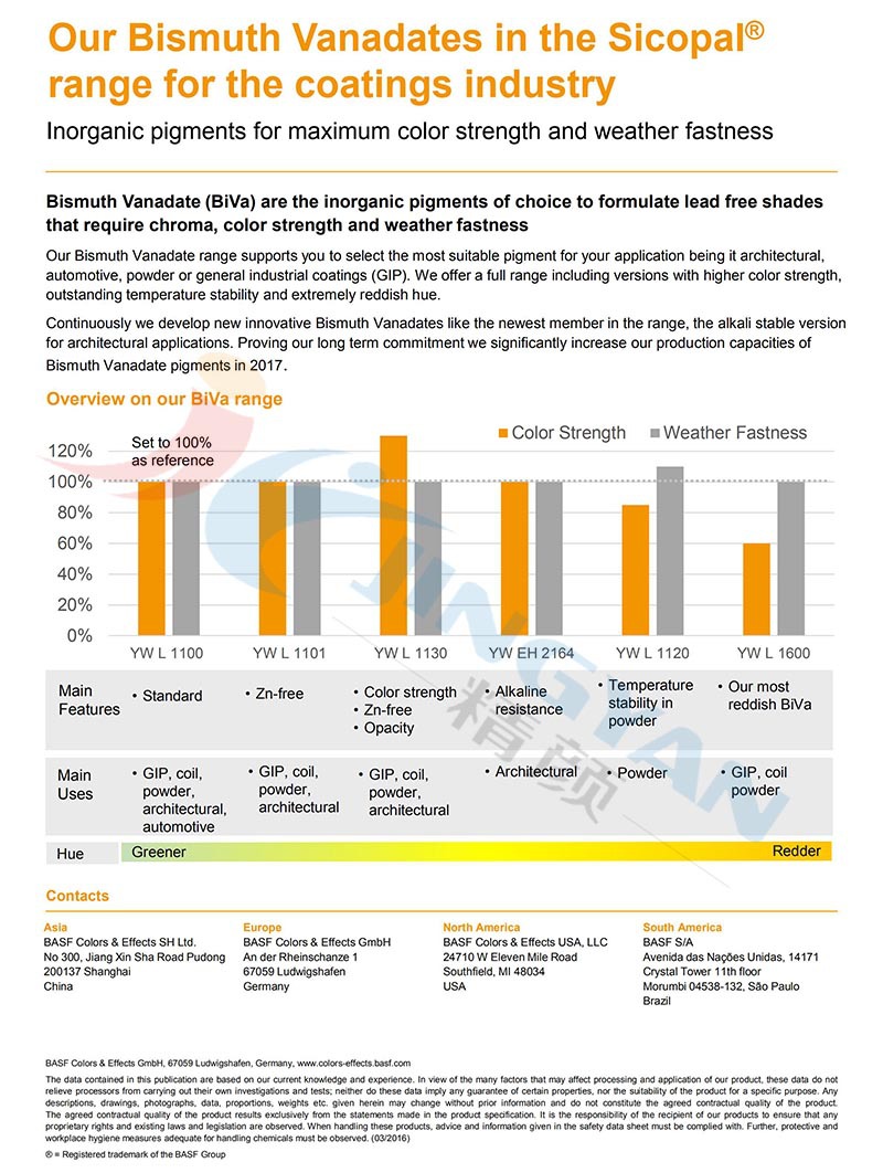 色麗寶 Sicopal系列L1600.jpg