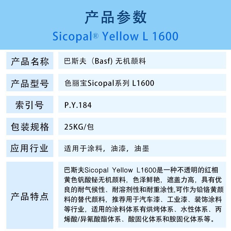 色麗寶 Sicopal系列L1600..jpg