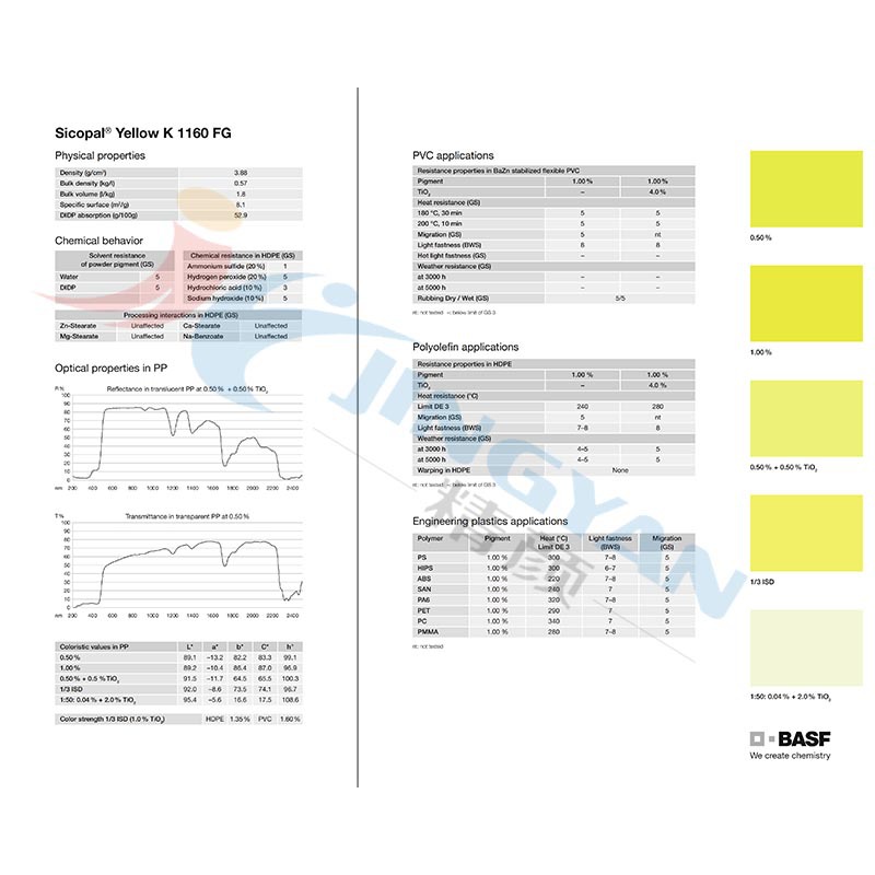 色麗寶 .Sicopal系列K1160 FG.jpg