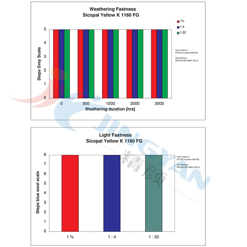 色麗寶 Sicopal系列K1160 FG.jpg