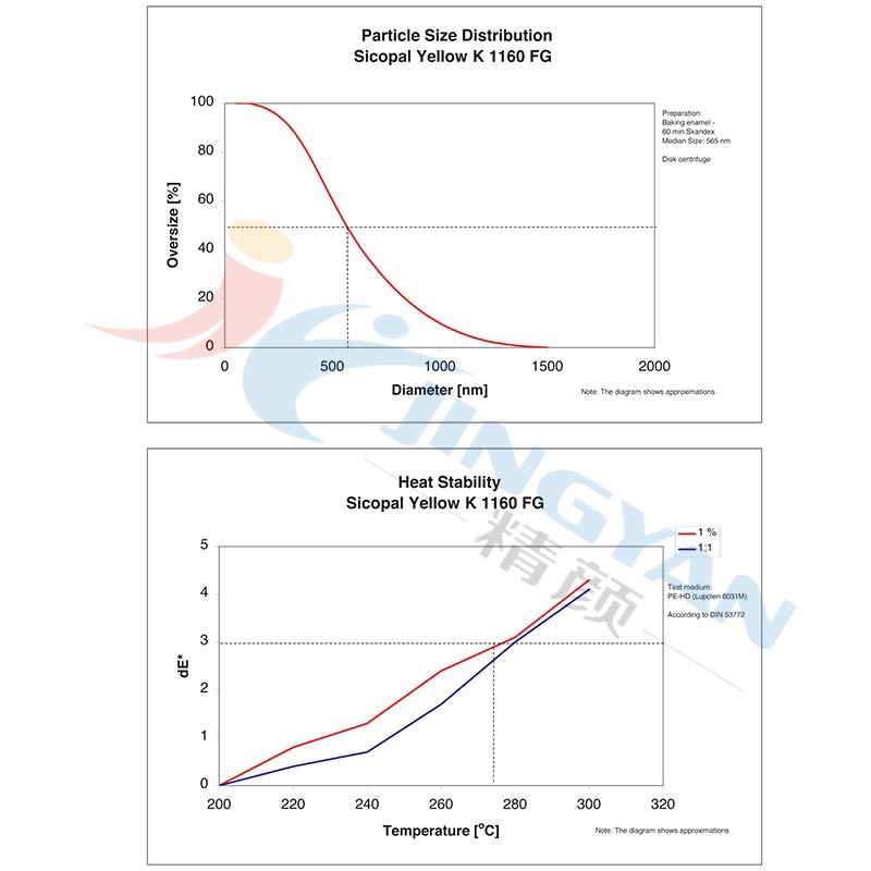 色麗寶Sicopal 系列K1160 FG.jpg