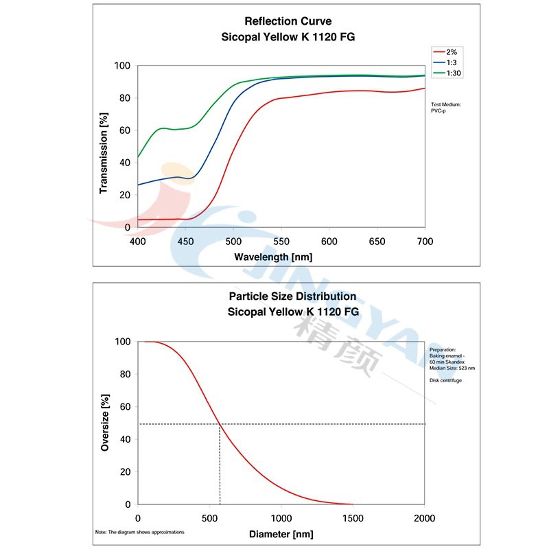 色麗寶Sicopal系 列K1120 FG.jpg