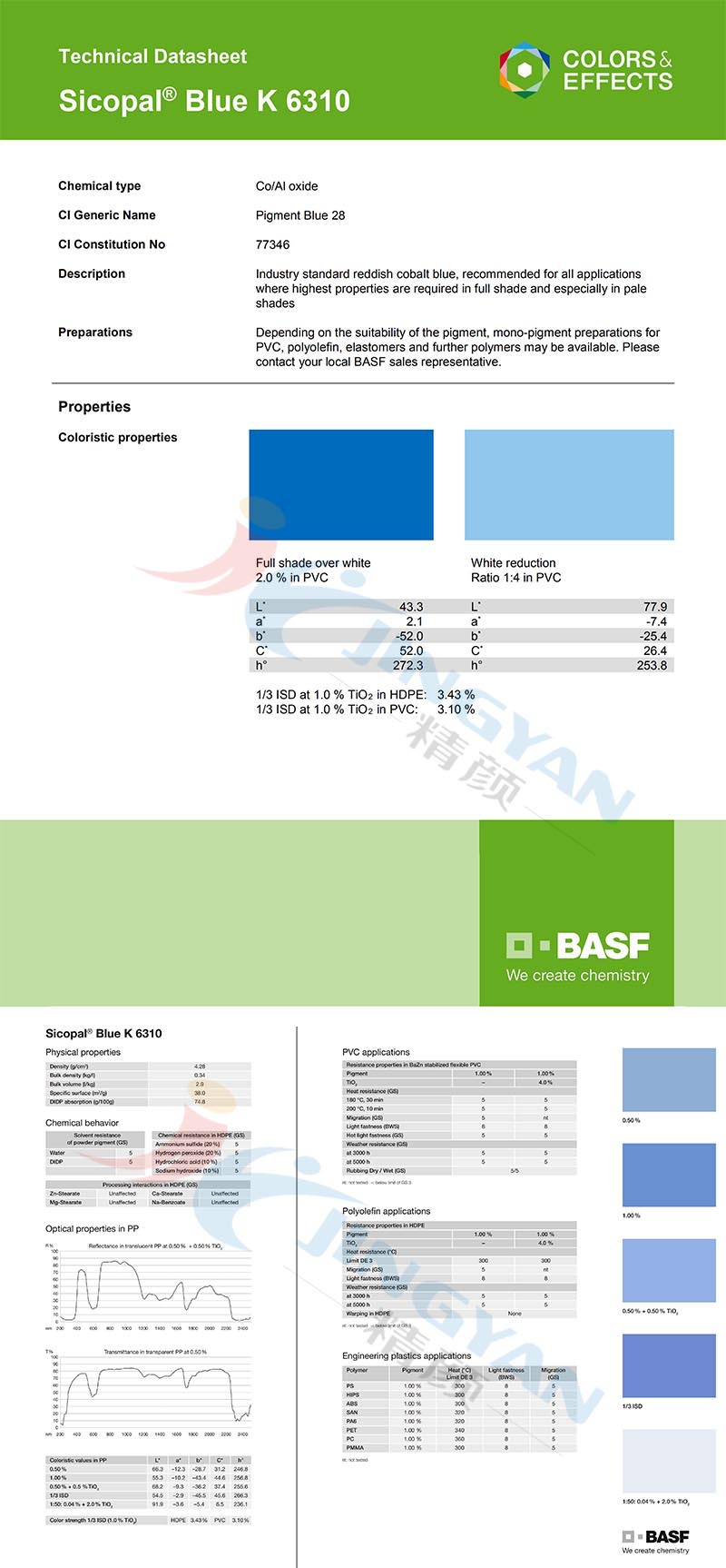 色麗寶Sicopal 系列K6310.jpg