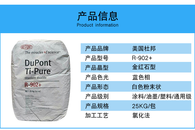 杜邦鈦白粉.jpg