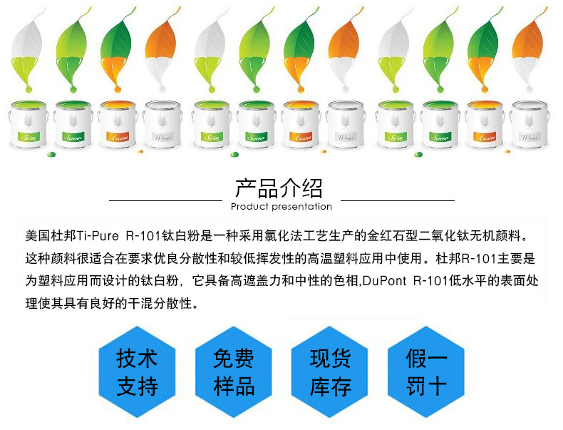 杜邦R101鈦白粉介紹.jpg