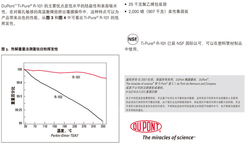杜邦R101鈦白粉技術表3.jpg