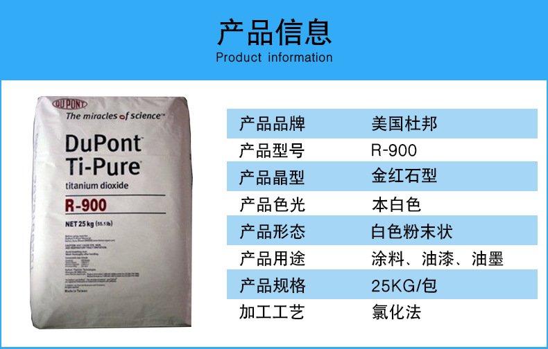 杜邦鈦白粉R-900產(chǎn)品信息.jpg