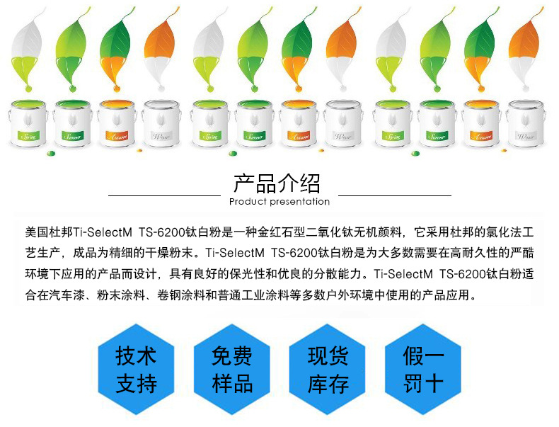 杜邦鈦白粉TS-6200產品介紹.jpg