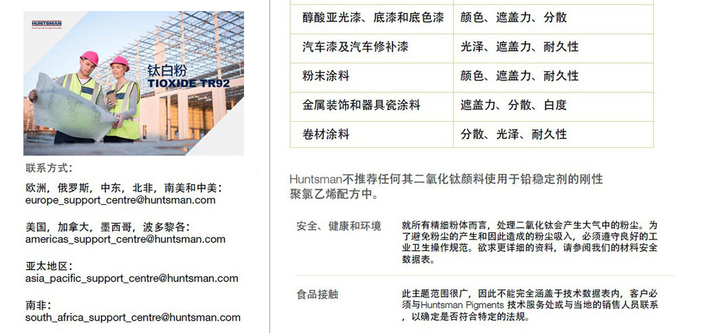 亨斯邁TR92二氧化鈦技術圖表.jpg